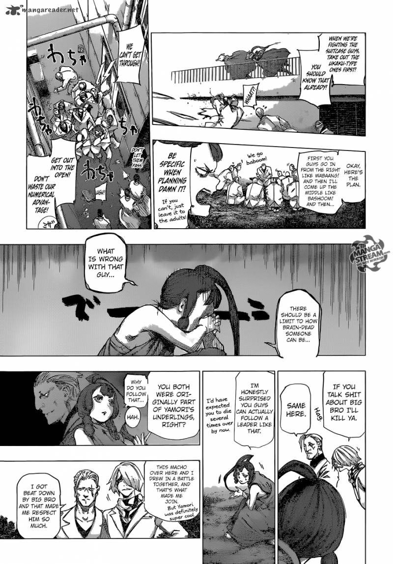 Read Tokyo Ghoul_re Manga Online