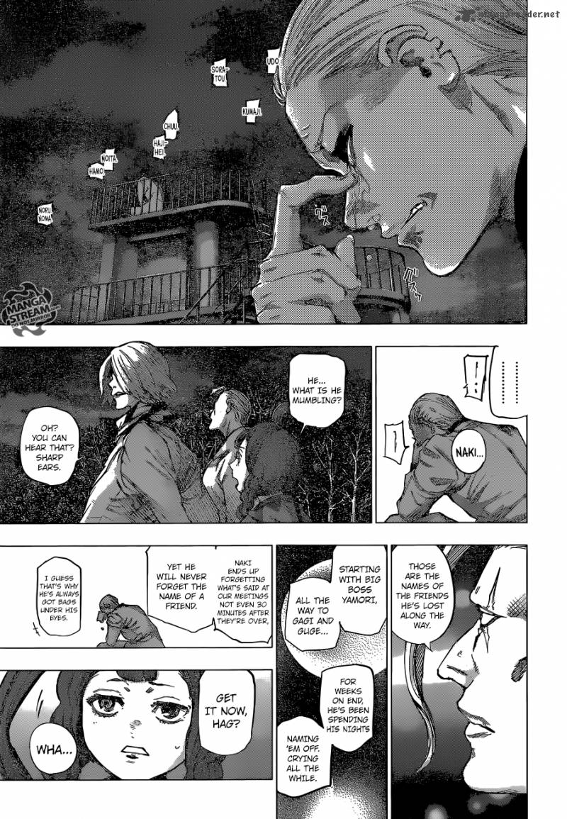 Read Tokyo Ghoul_re Manga Online