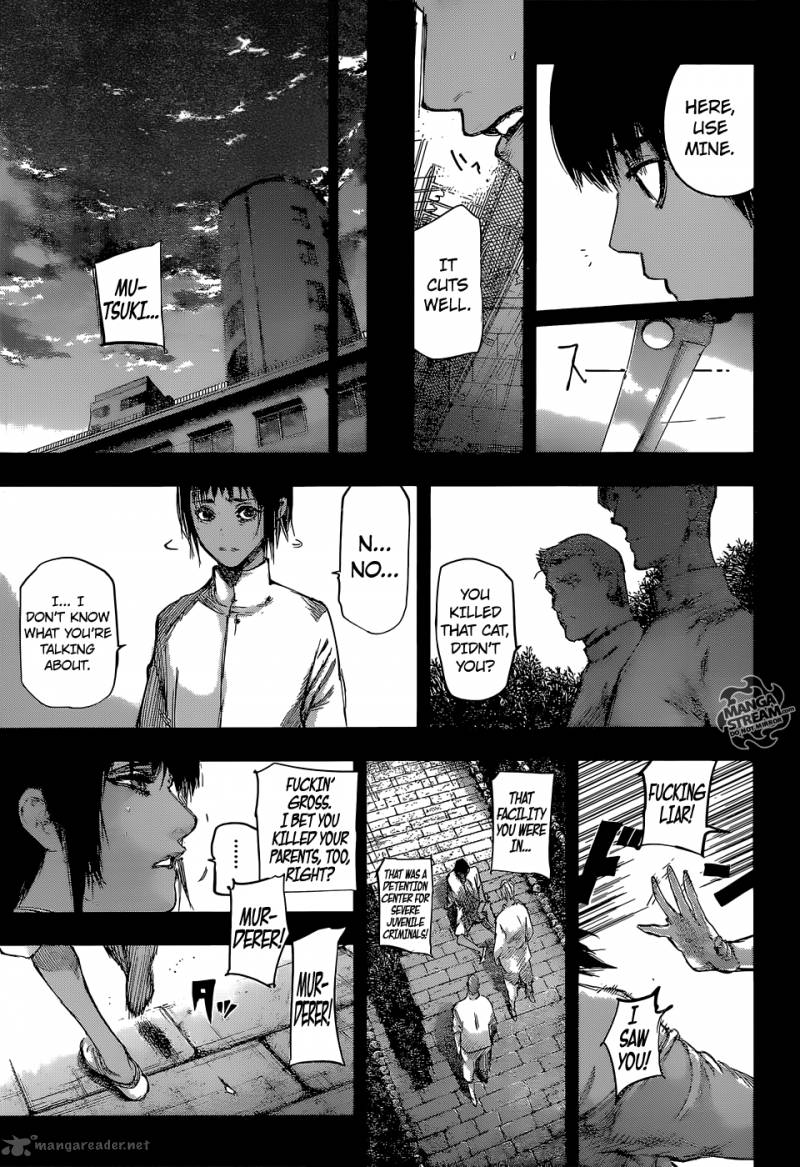 Read Tokyo Ghoul_re Manga Online