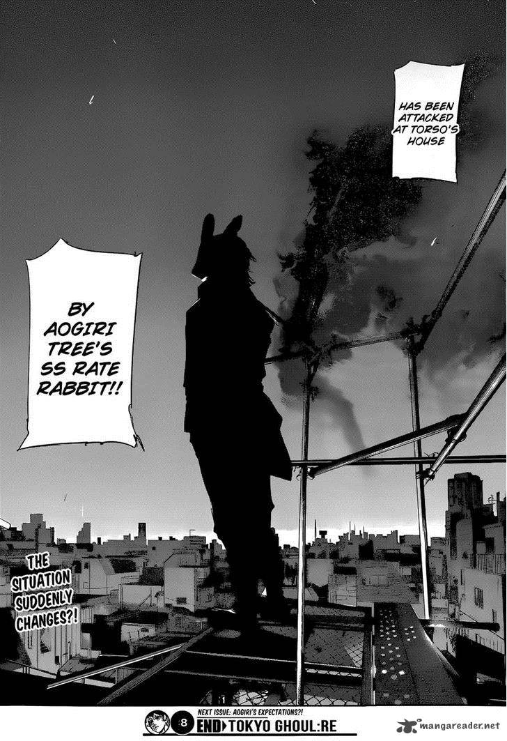 Read Tokyo Ghoul_re Manga Online