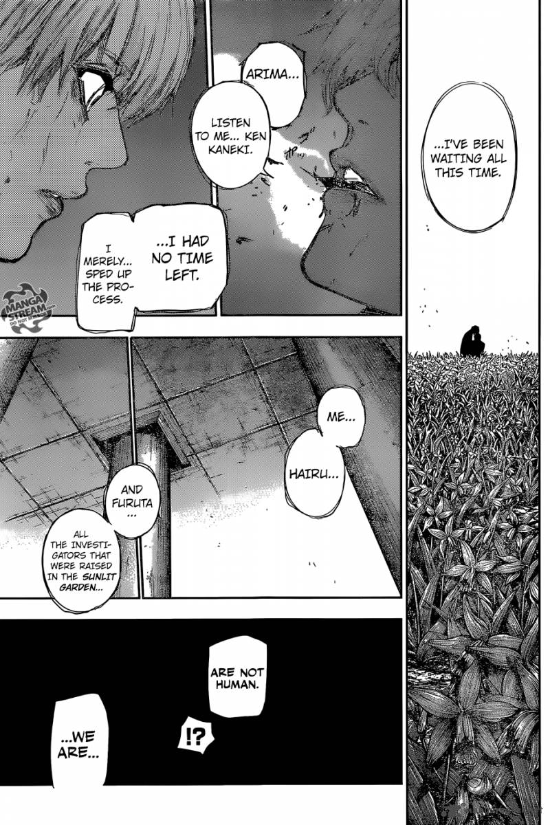 Read Tokyo Ghoul_re Manga Online