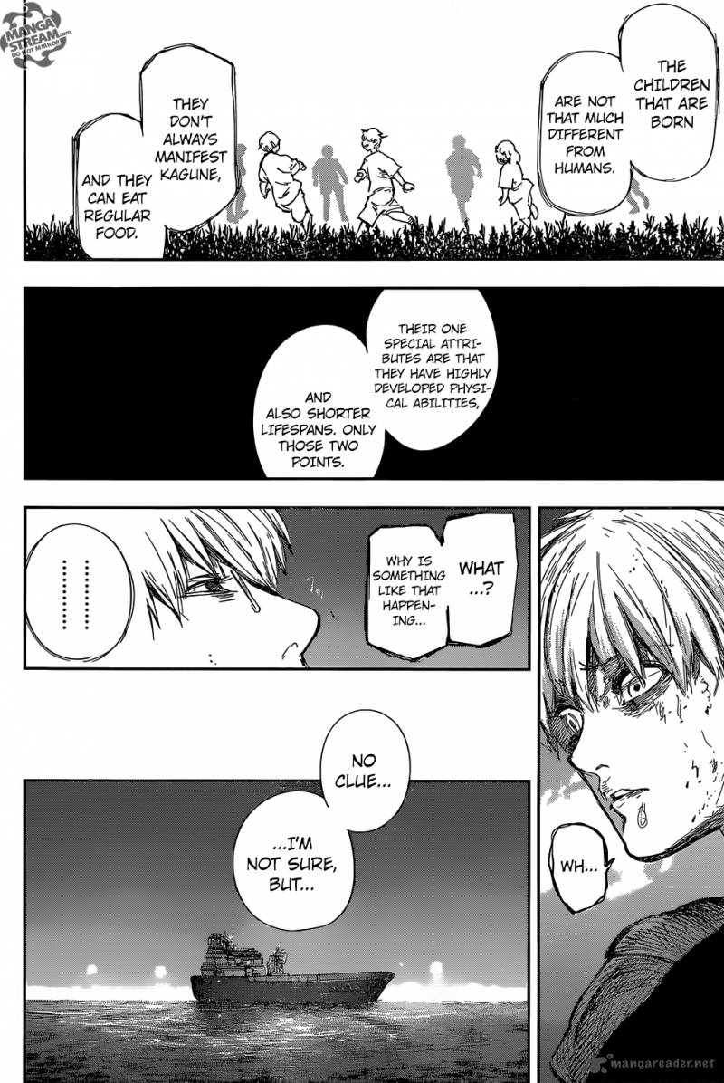 Read Tokyo Ghoul_re Manga Online