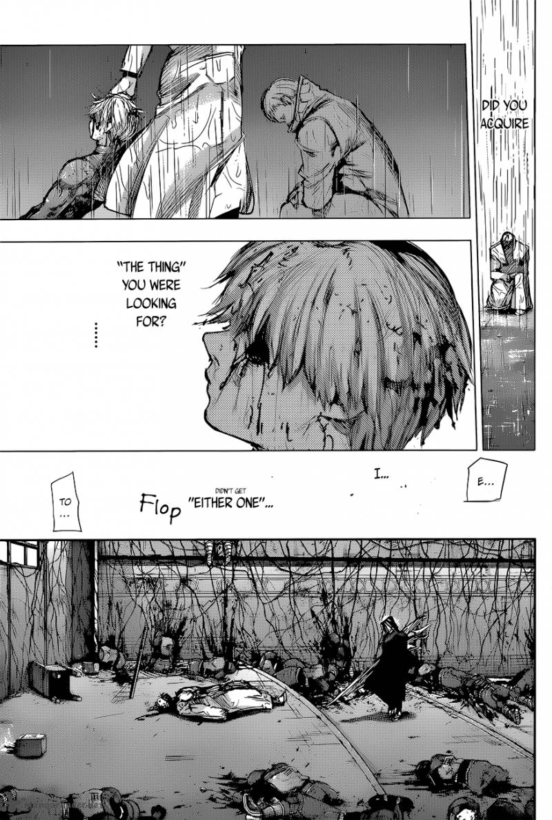 Read Tokyo Ghoul_re Manga Online