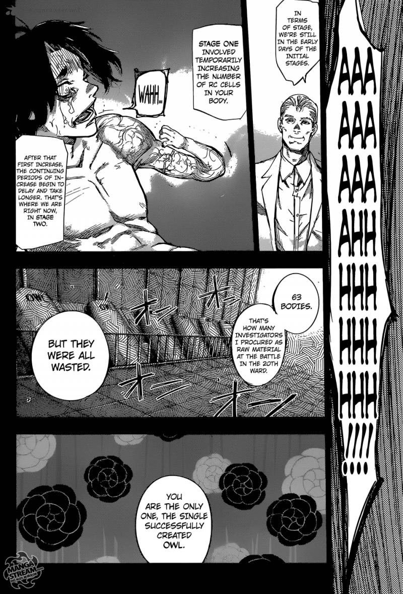 Read Tokyo Ghoul_re Manga Online