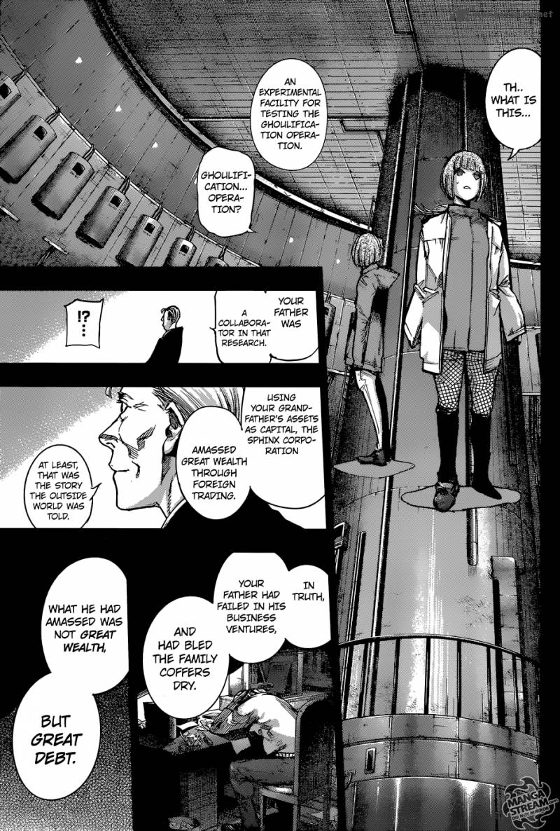 Read Tokyo Ghoul_re Manga Online
