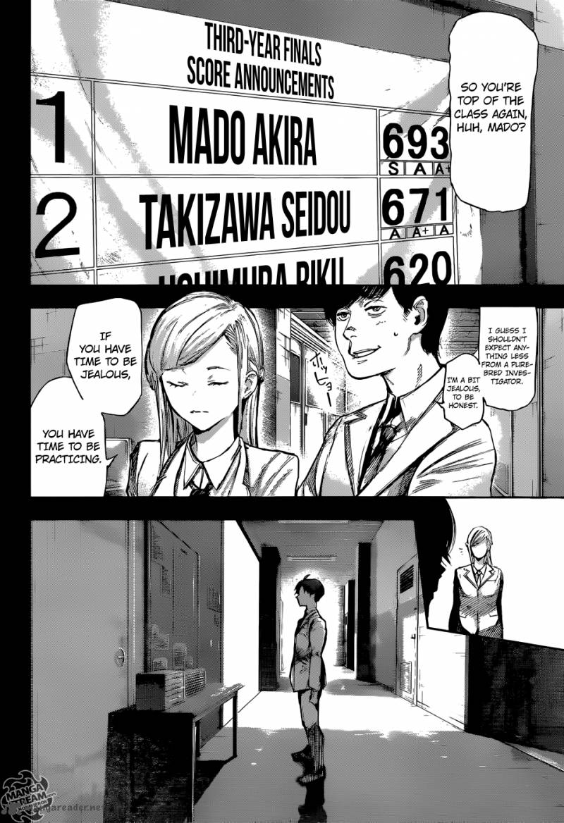 Read Tokyo Ghoul_re Manga Online