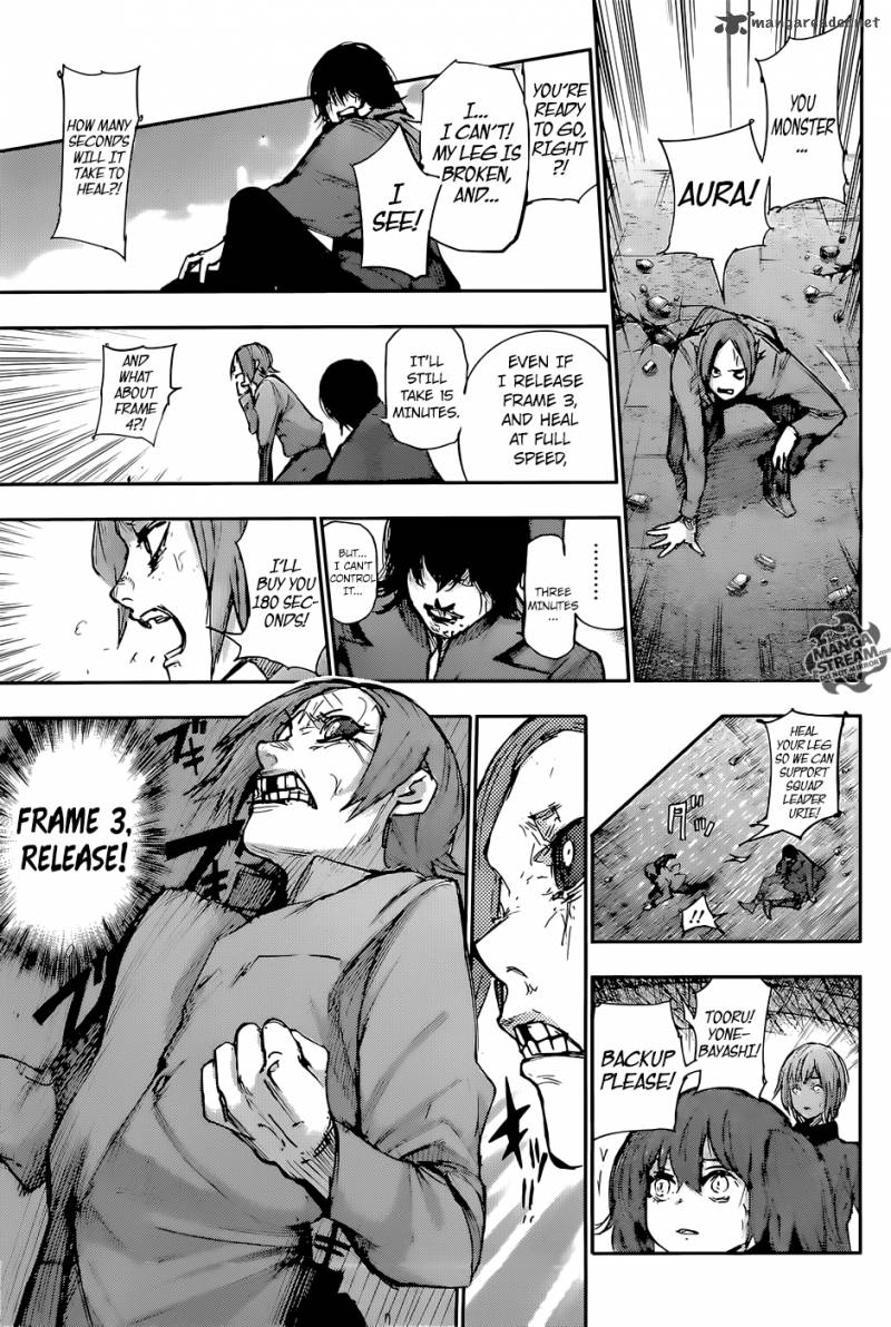Read Tokyo Ghoul_re Manga Online