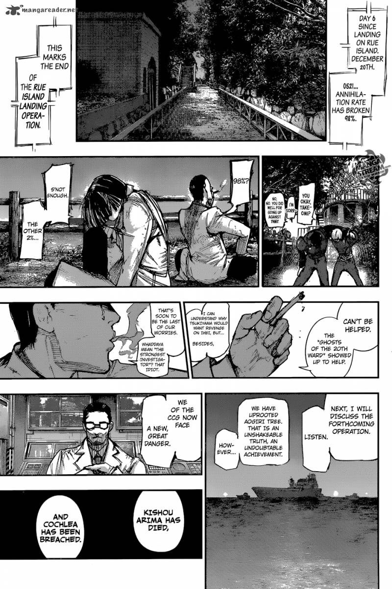 Read Tokyo Ghoul_re Manga Online