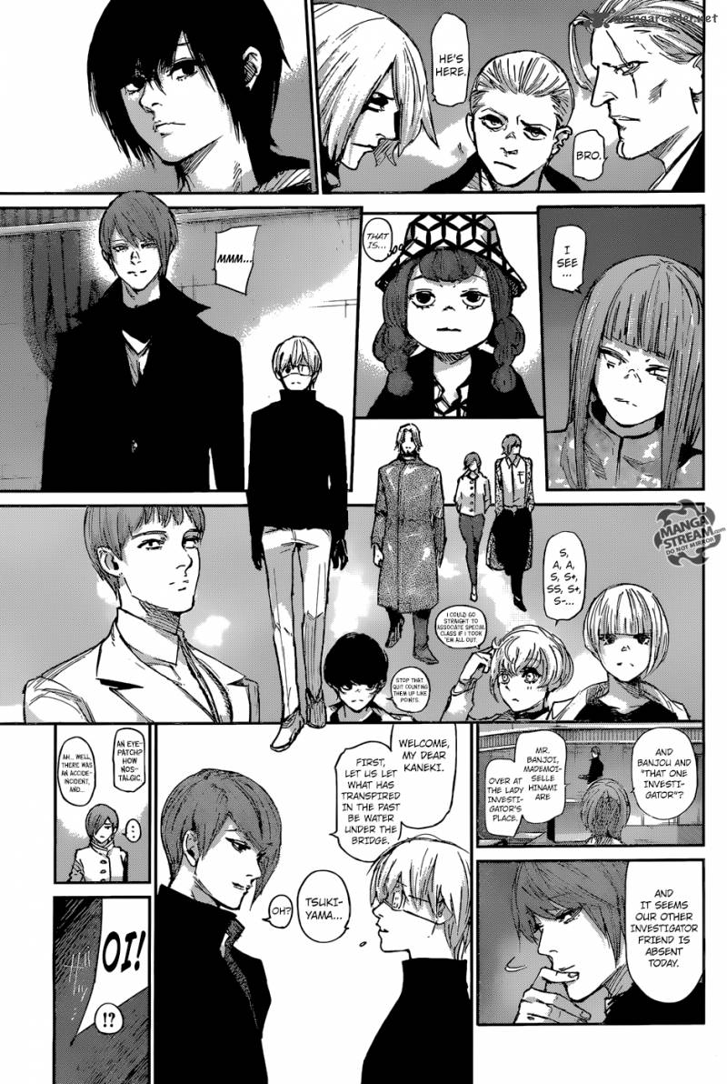 Read Tokyo Ghoul_re Manga Online