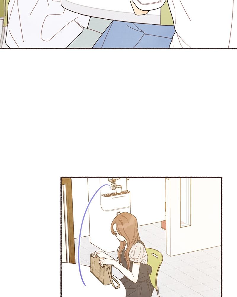 Read Transference Manga Online