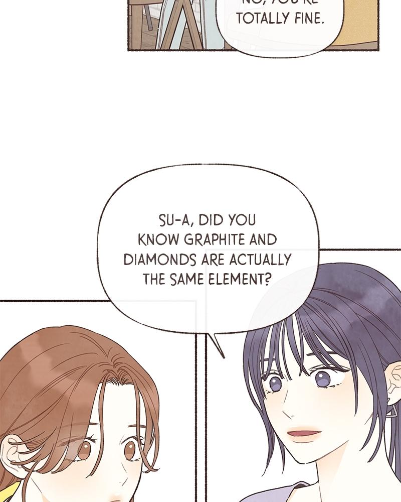 Read Transference Manga Online