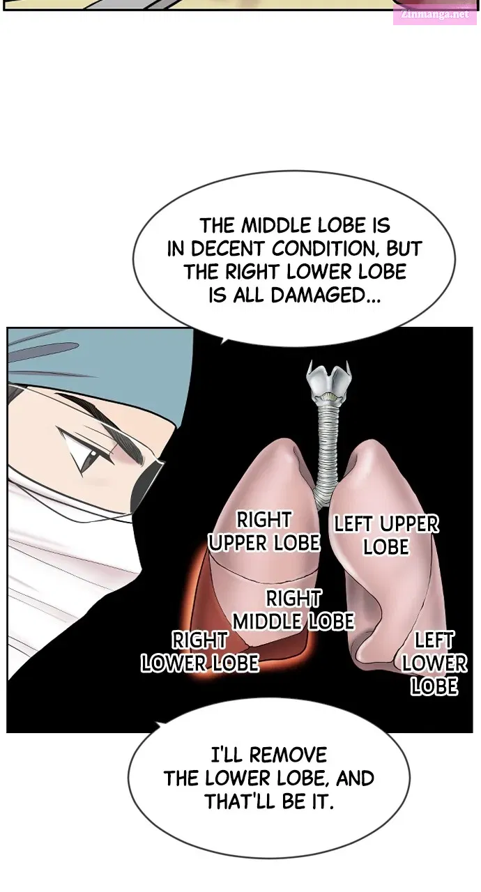 Read Trauma Center Golden Hour (The Trauma Code) Manga Online