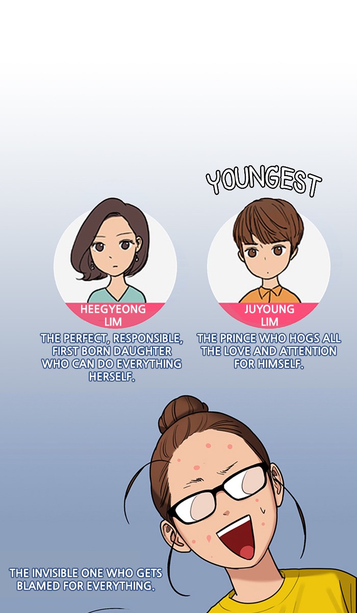 Read True Beauty Manga Online