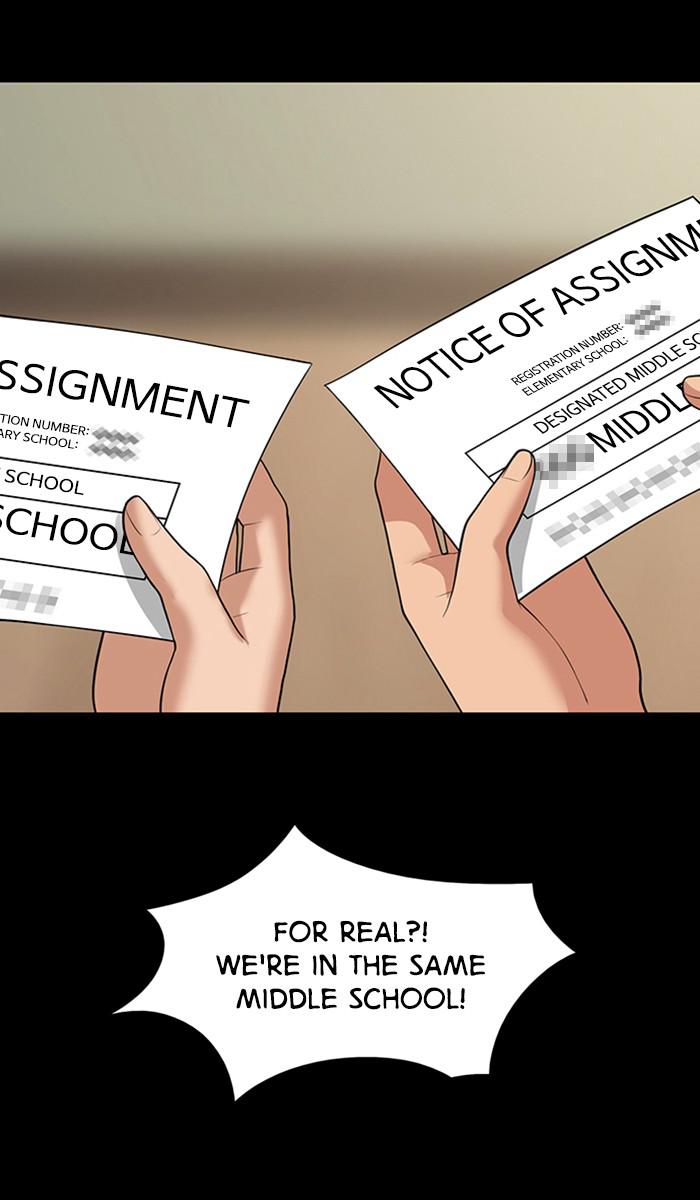 Read True Beauty Manga Online