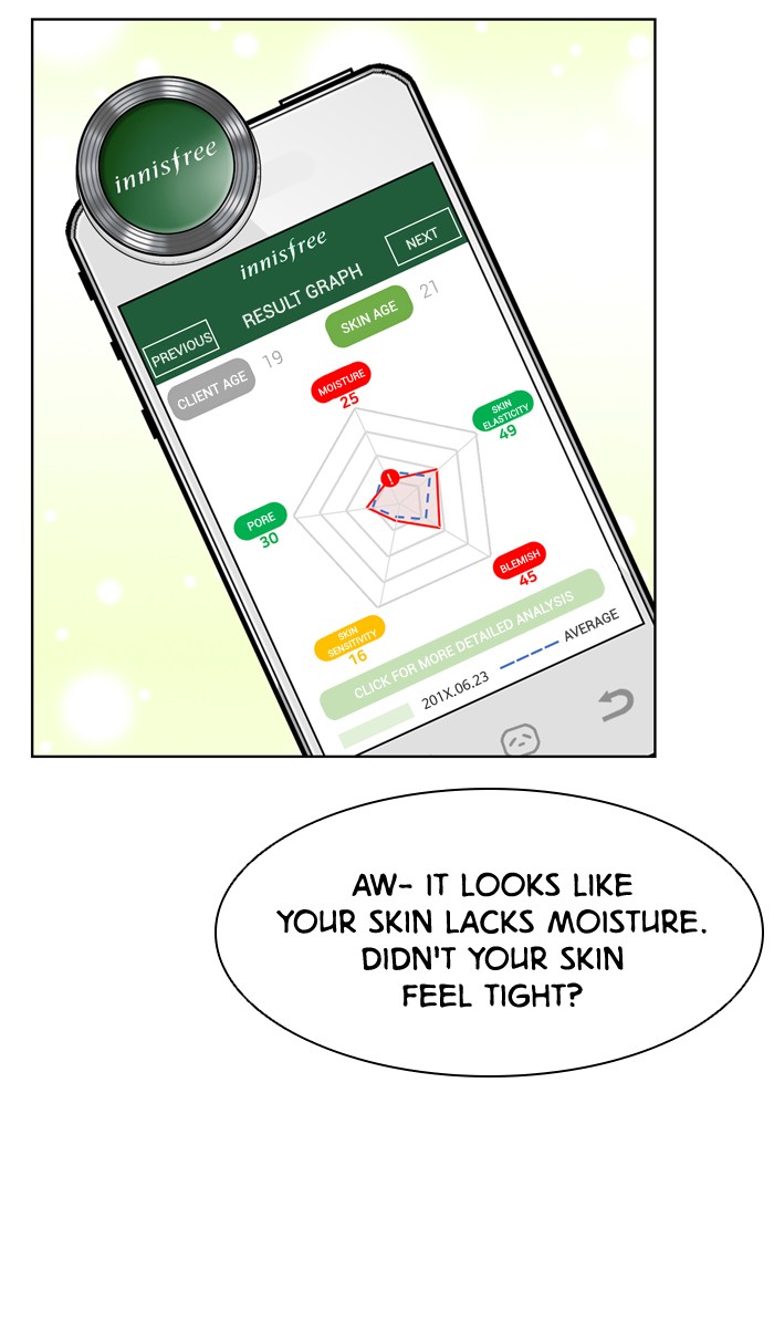Read True Beauty Manga Online