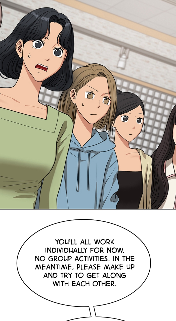 Read True Beauty Manga Online