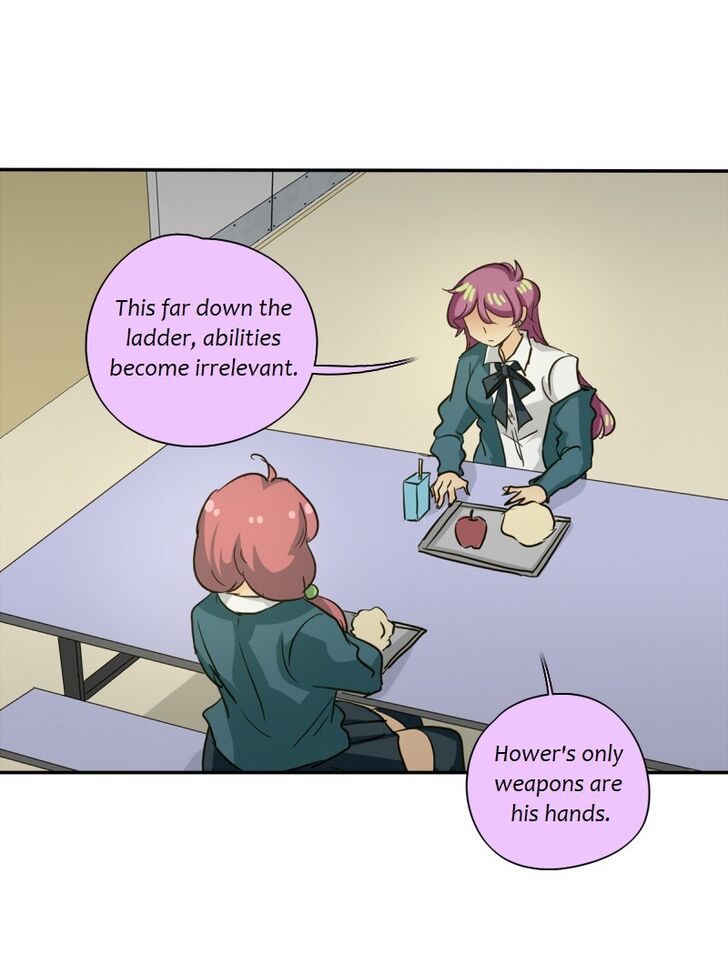 Read unOrdinary Manga Online
