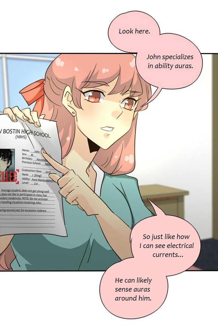 Read unOrdinary Manga Online