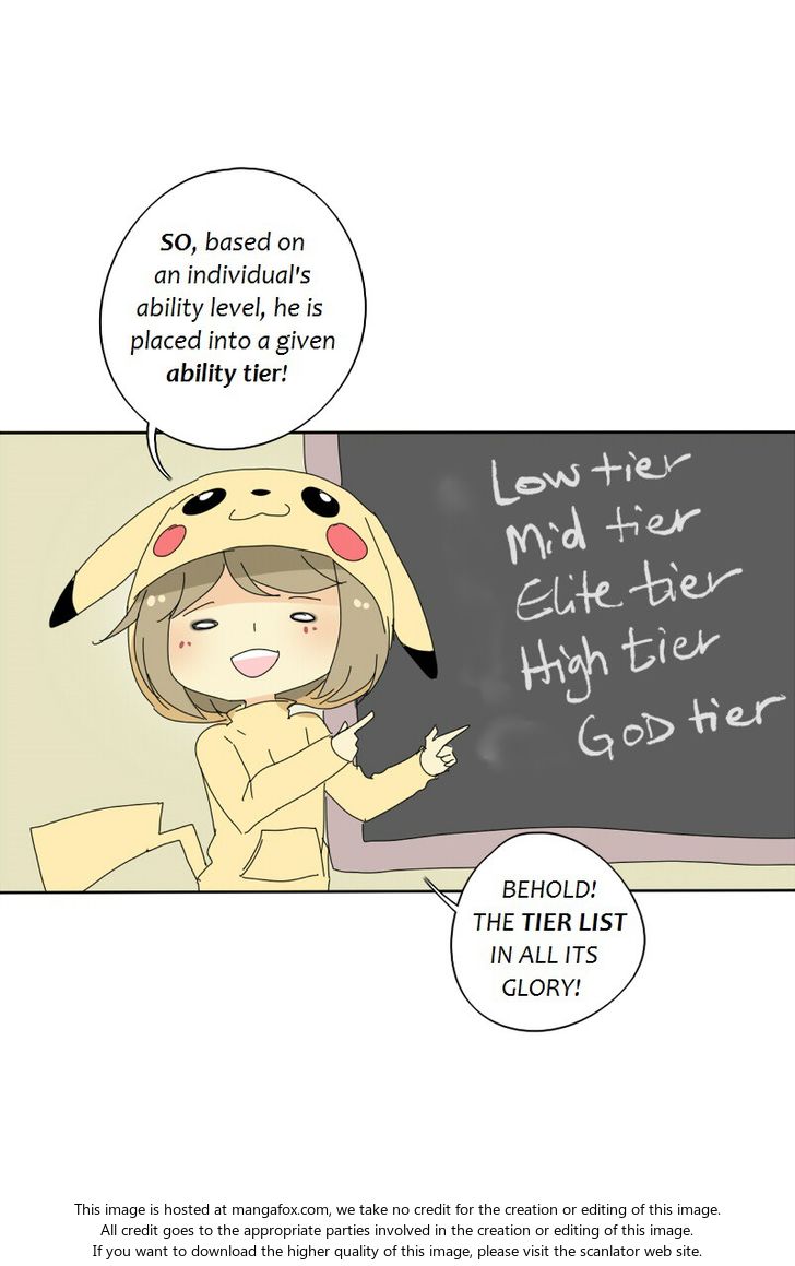 Read unOrdinary Manga Online