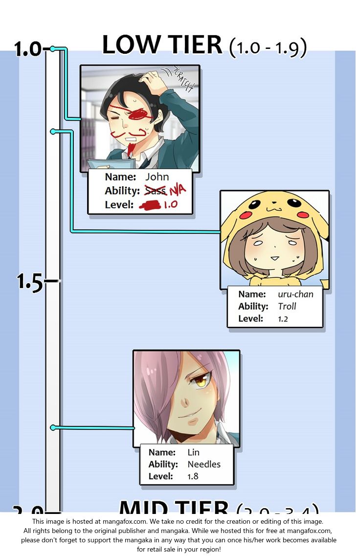 Read unOrdinary Manga Online