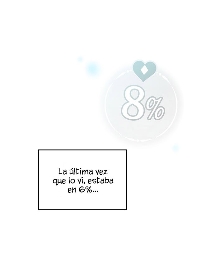 Read El Unico Final de la Villana es la Muerte Manga Online