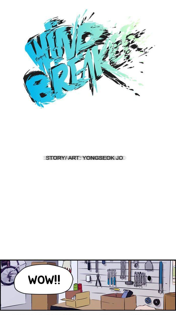 Read Wind Breaker ES Manga Online