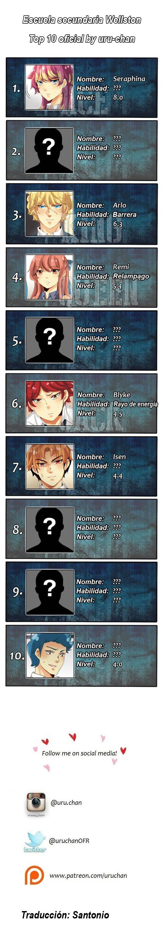 Read extraOrdinario Manga Online