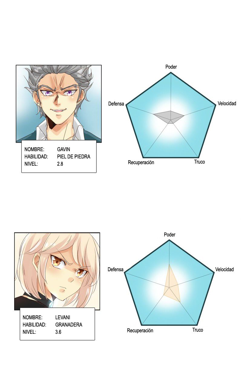 Read extraOrdinario Manga Online
