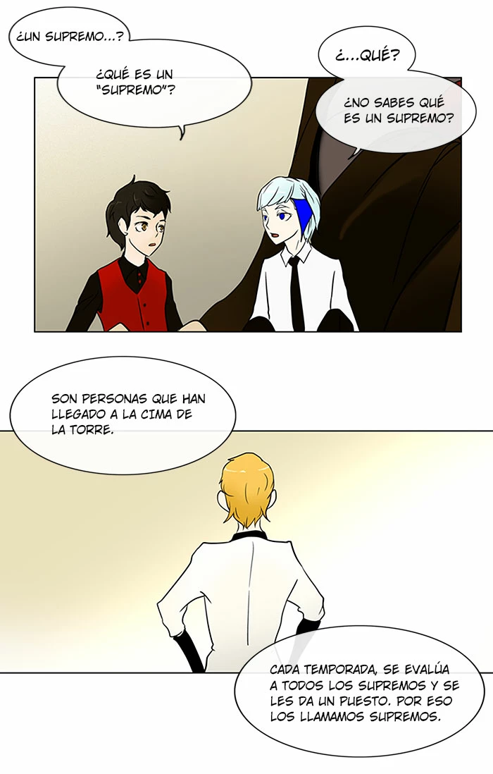 Read torre de dios Manga Online