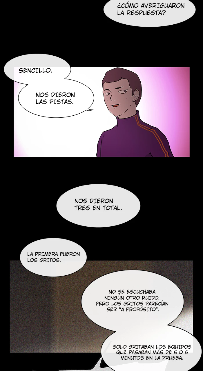 Read torre de dios Manga Online