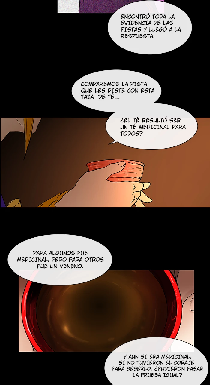 Read torre de dios Manga Online