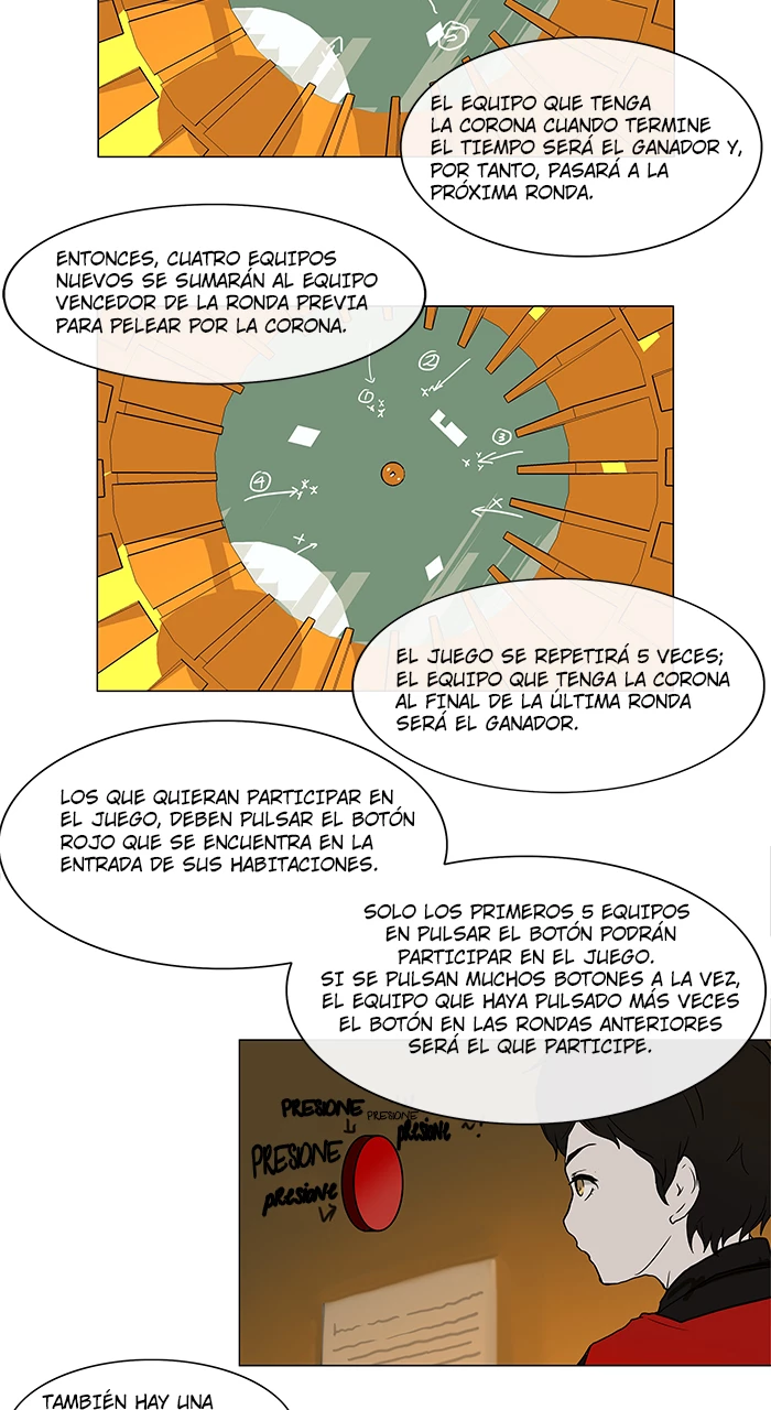 Read torre de dios Manga Online