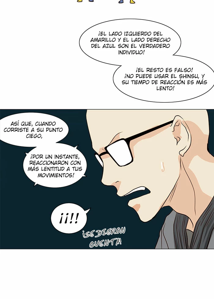 Read torre de dios Manga Online