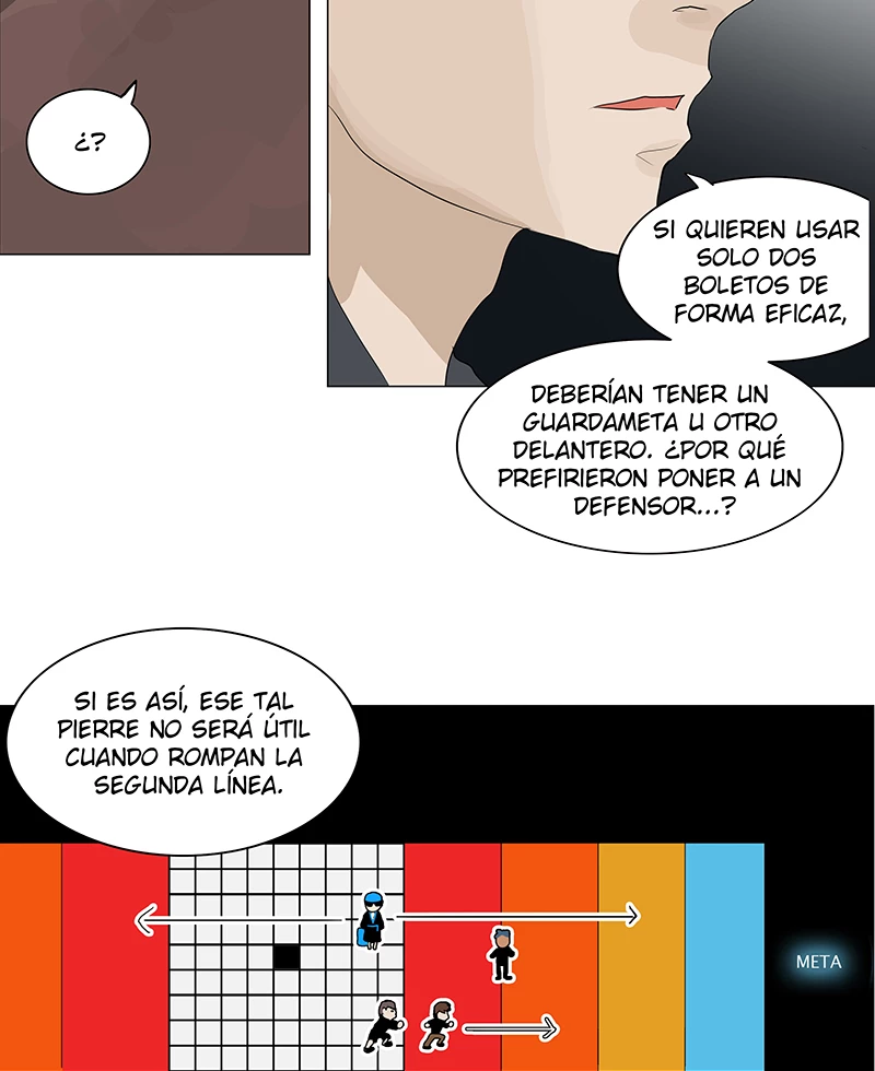Read torre de dios Manga Online