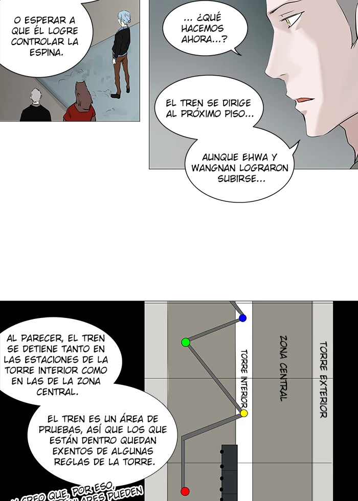 Read torre de dios Manga Online