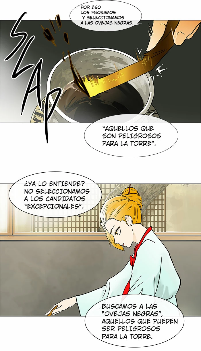 Read torre de dios Manga Online