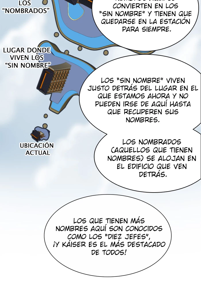 Read torre de dios Manga Online