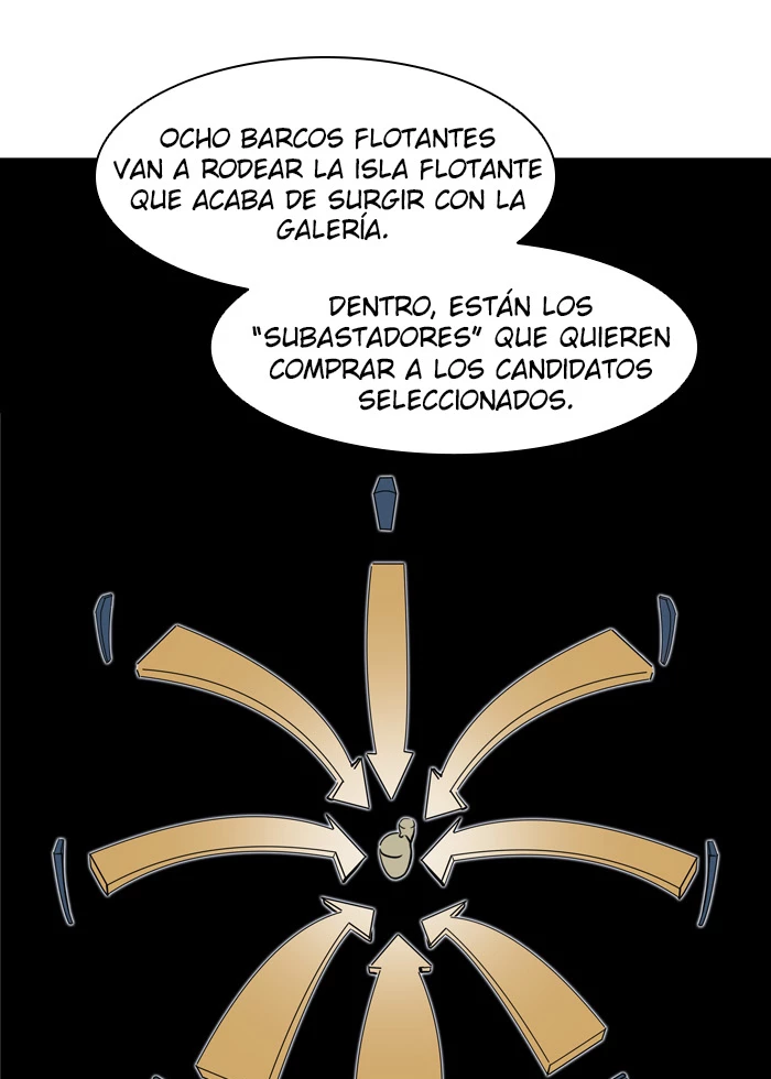 Read torre de dios Manga Online