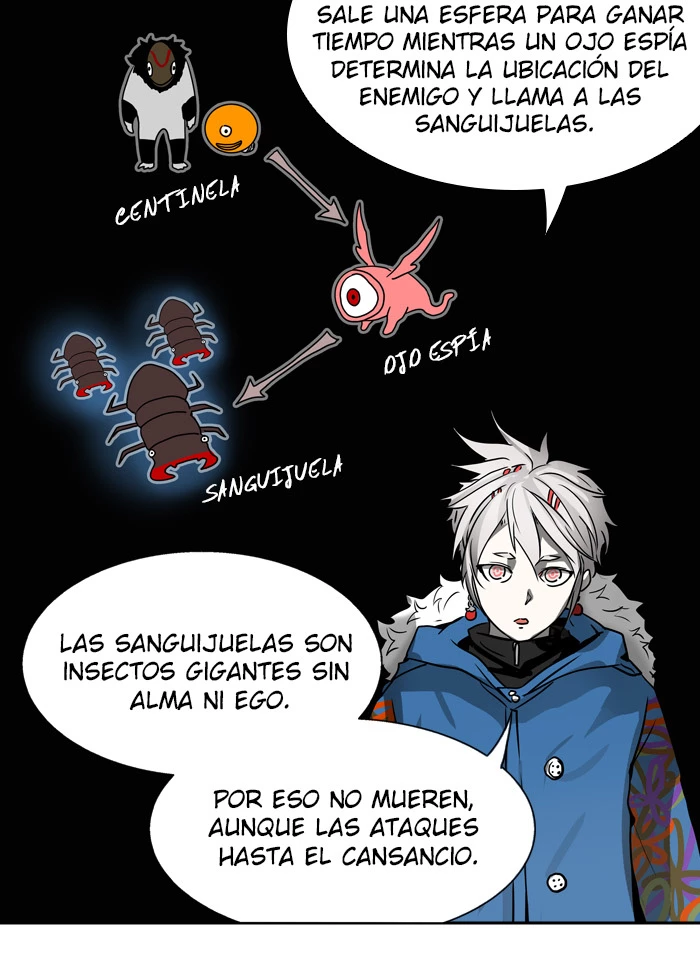 Read torre de dios Manga Online