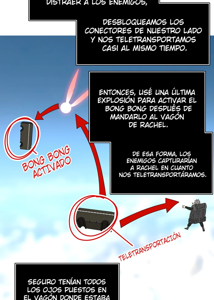 Read torre de dios Manga Online