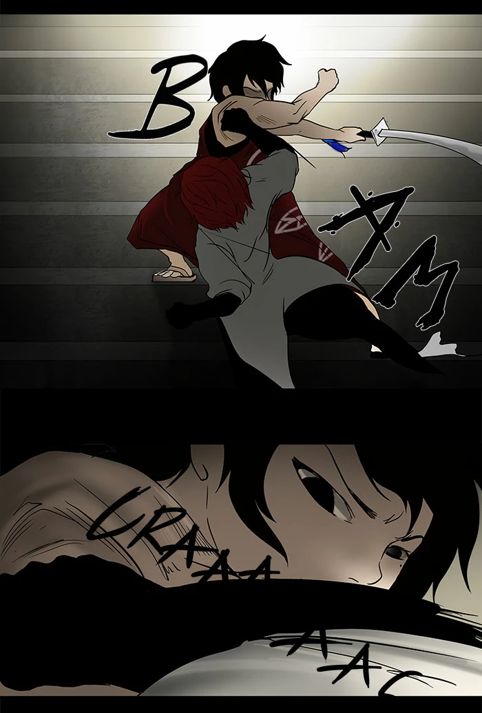 Read torre de dios Manga Online