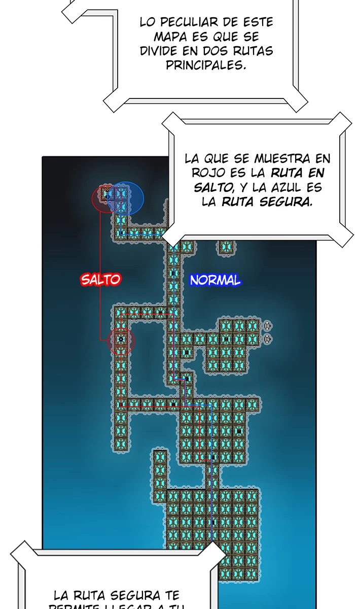 Read torre de dios Manga Online
