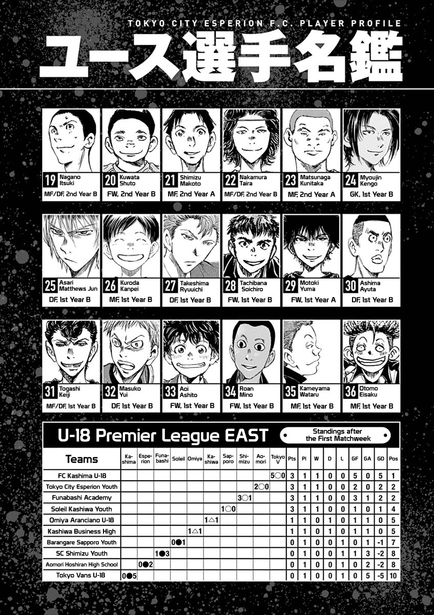 Read Ao Ashi FR Manga Online