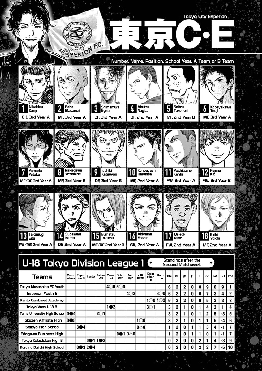 Read Ao Ashi FR Manga Online