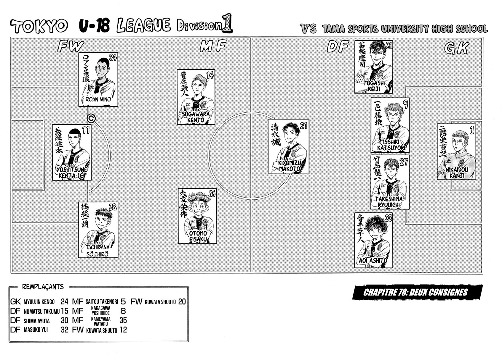 Read Ao Ashi FR Manga Online