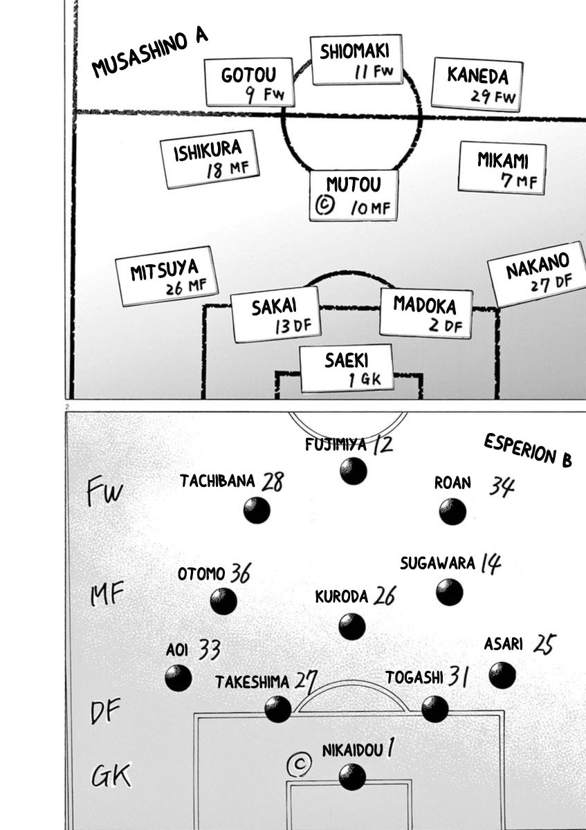 Read Ao Ashi FR Manga Online