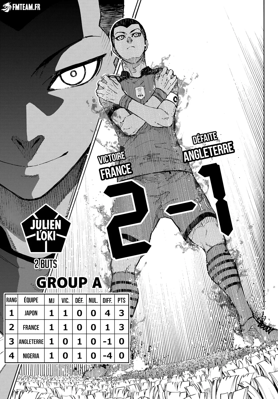 Read Blue Lock FR Manga Online