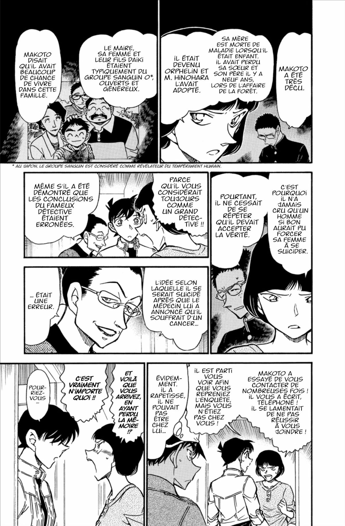 Read Détective Conan Manga Online