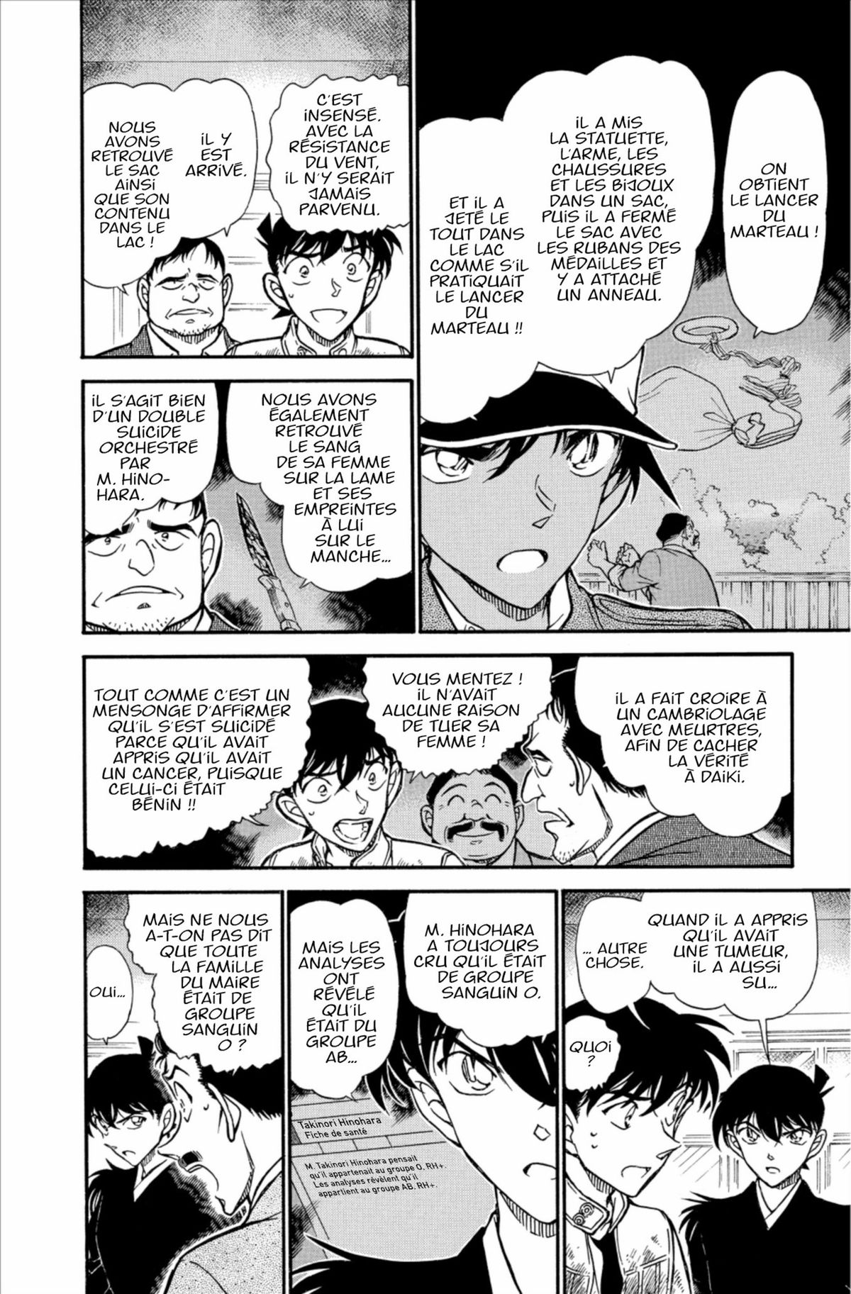 Read Détective Conan Manga Online