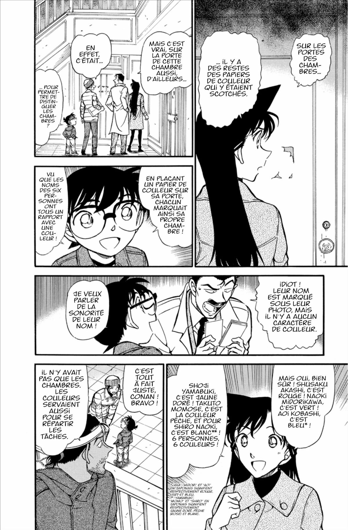 Read Détective Conan Manga Online